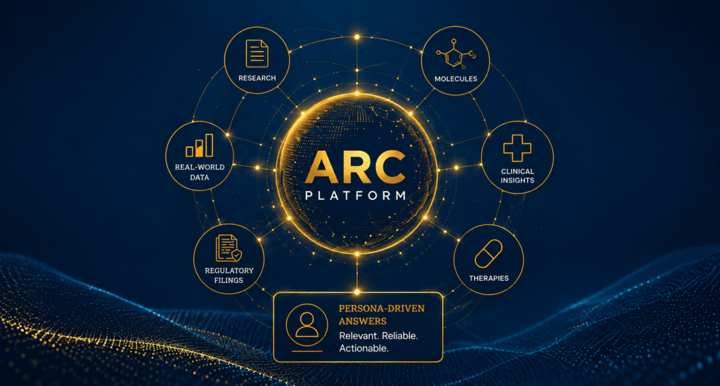 Automated Research and Comprehension for the Modern Enterprise